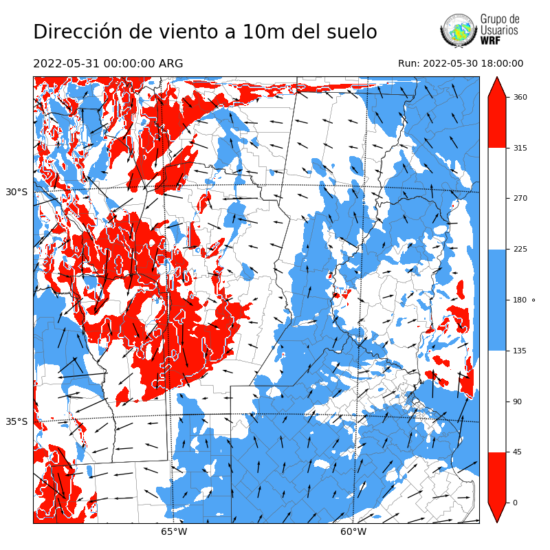 Cargando...