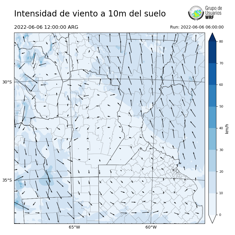 Cargando...