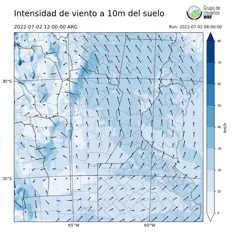 Cargando...