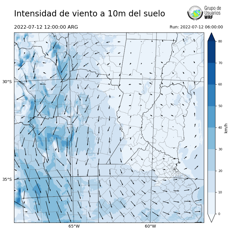 Cargando...