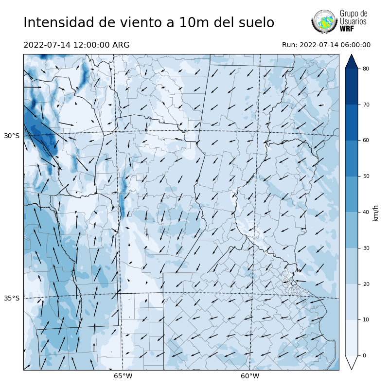 Cargando...
