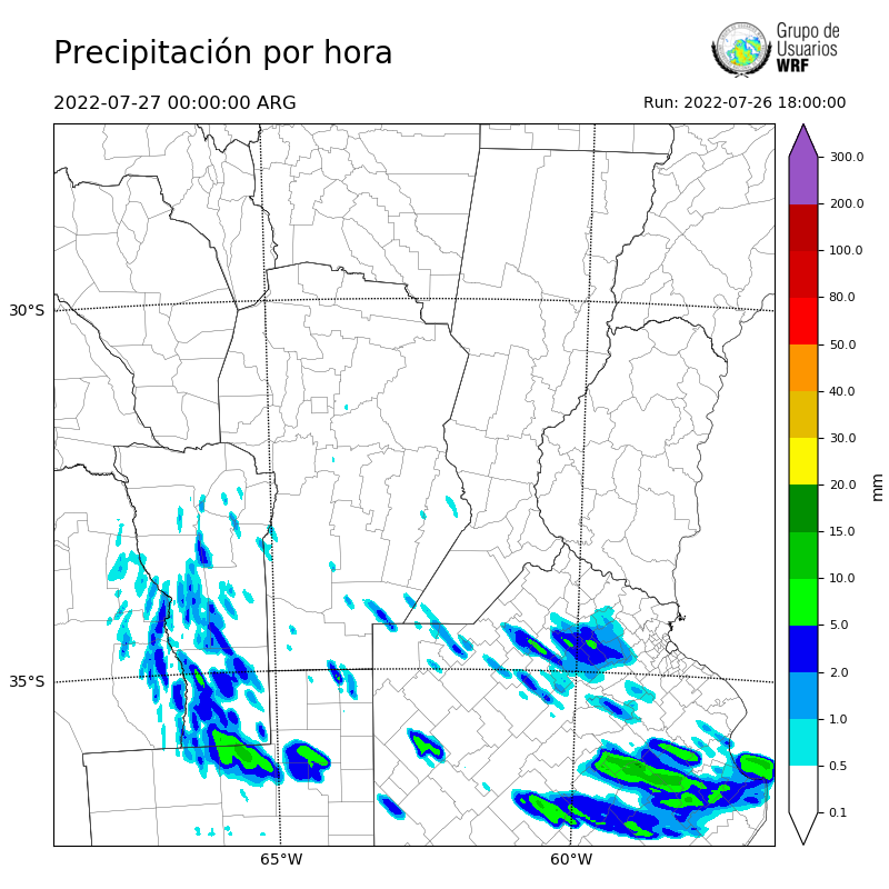 Cargando...