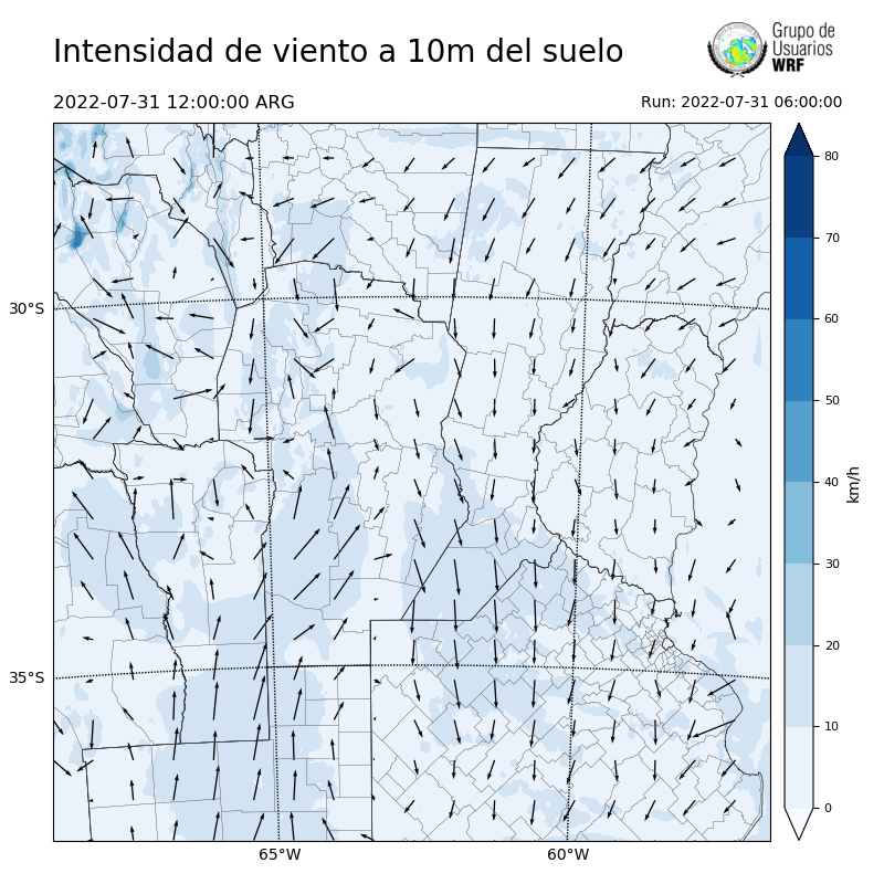 Cargando...