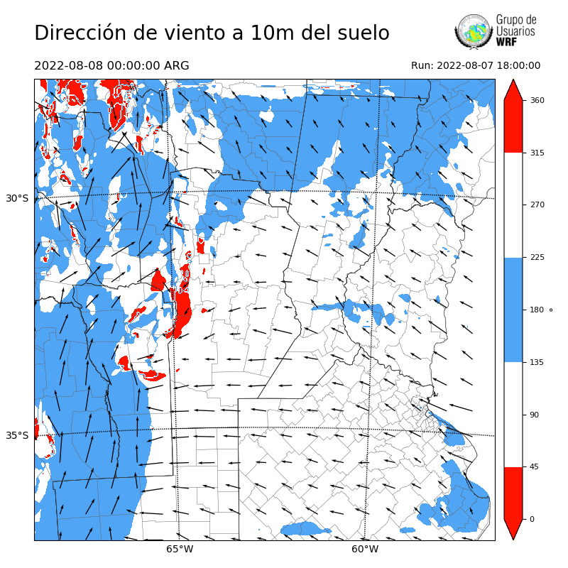 Cargando...
