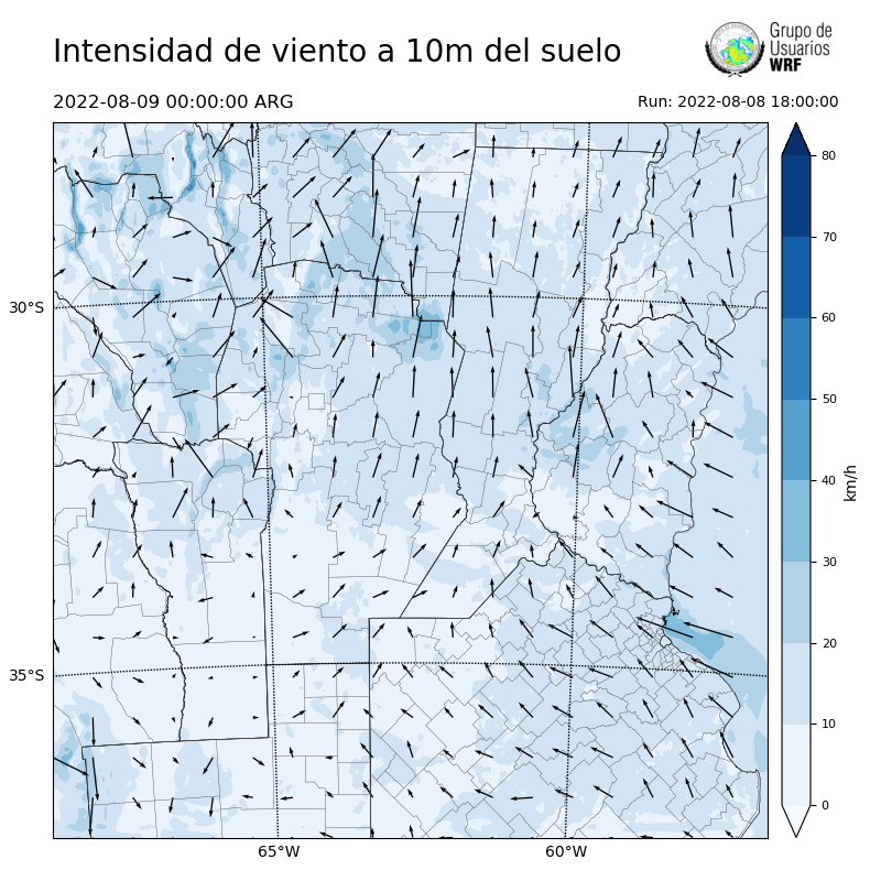 Cargando...