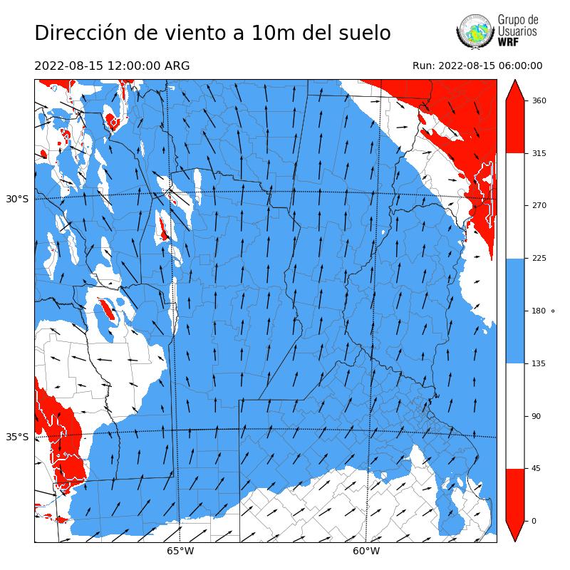 Cargando...
