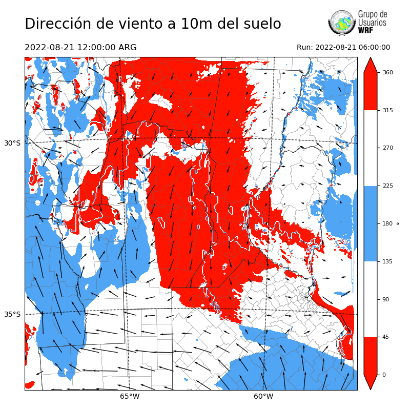 Cargando...