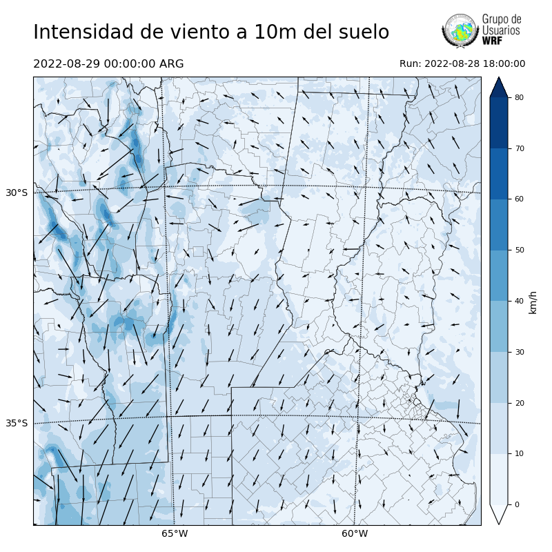 Cargando...