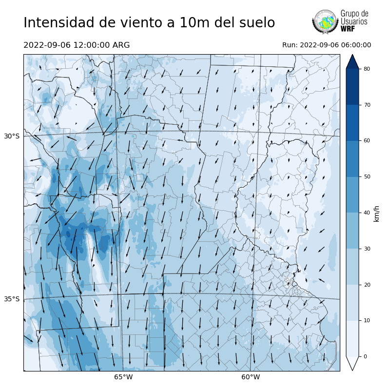 Cargando...