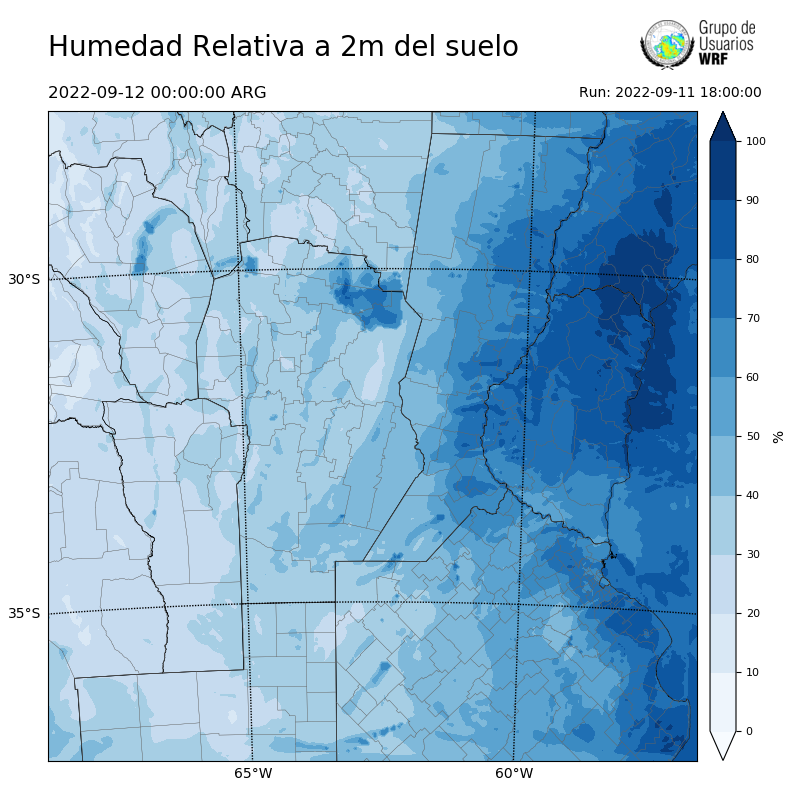 Cargando...