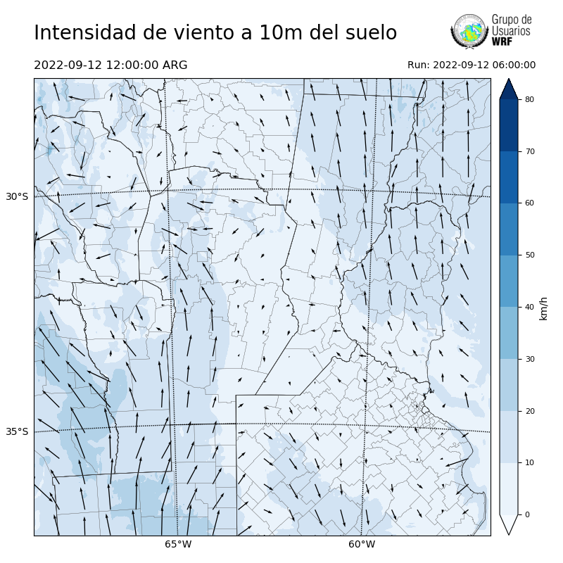 Cargando...