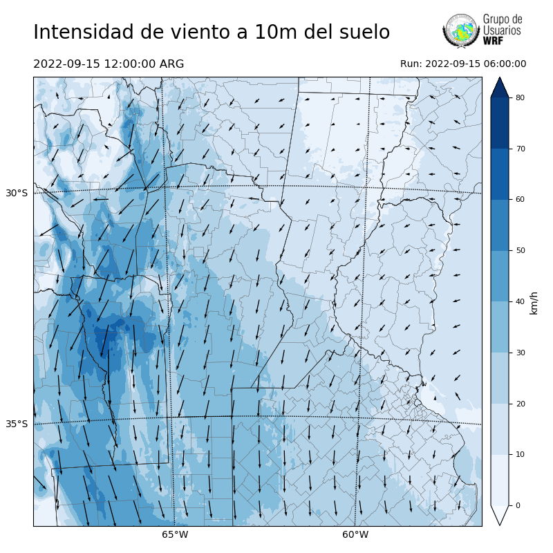 Cargando...