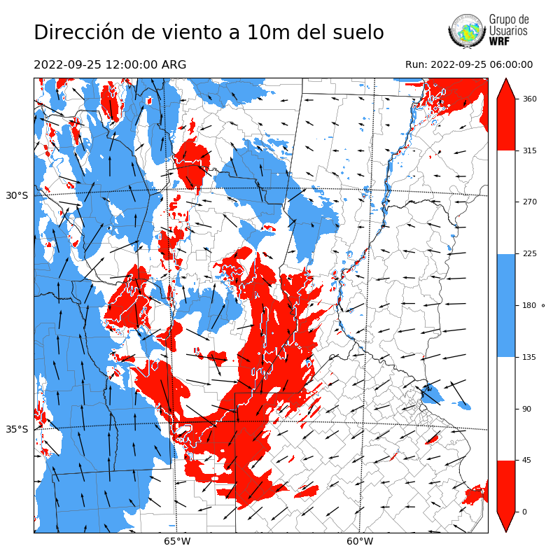 Cargando...