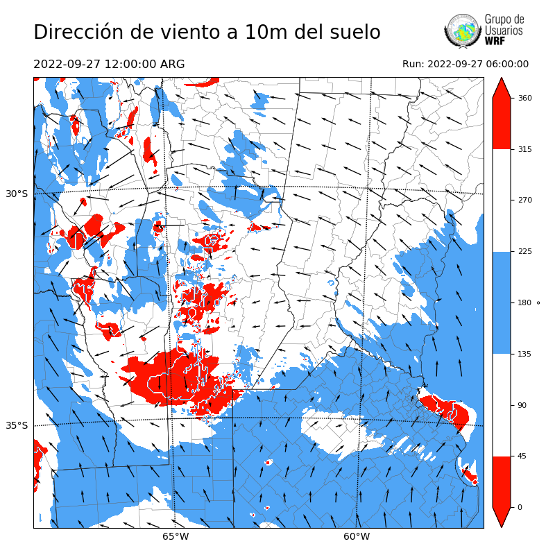 Cargando...