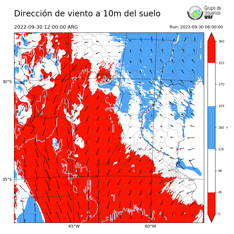 Cargando...