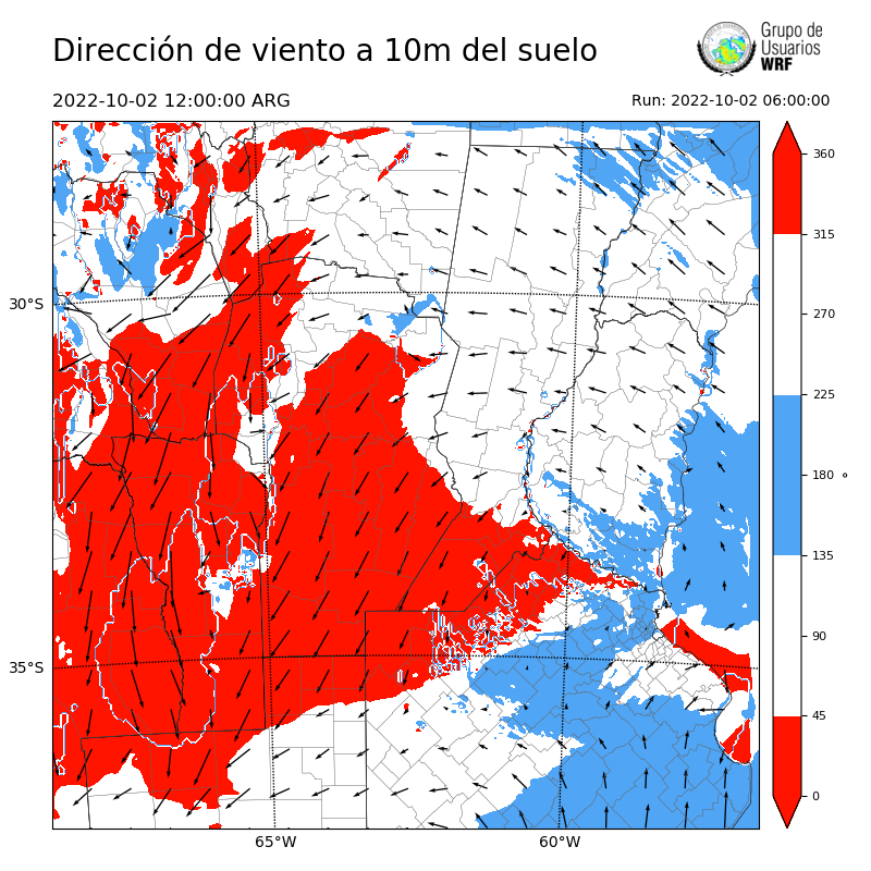 Cargando...