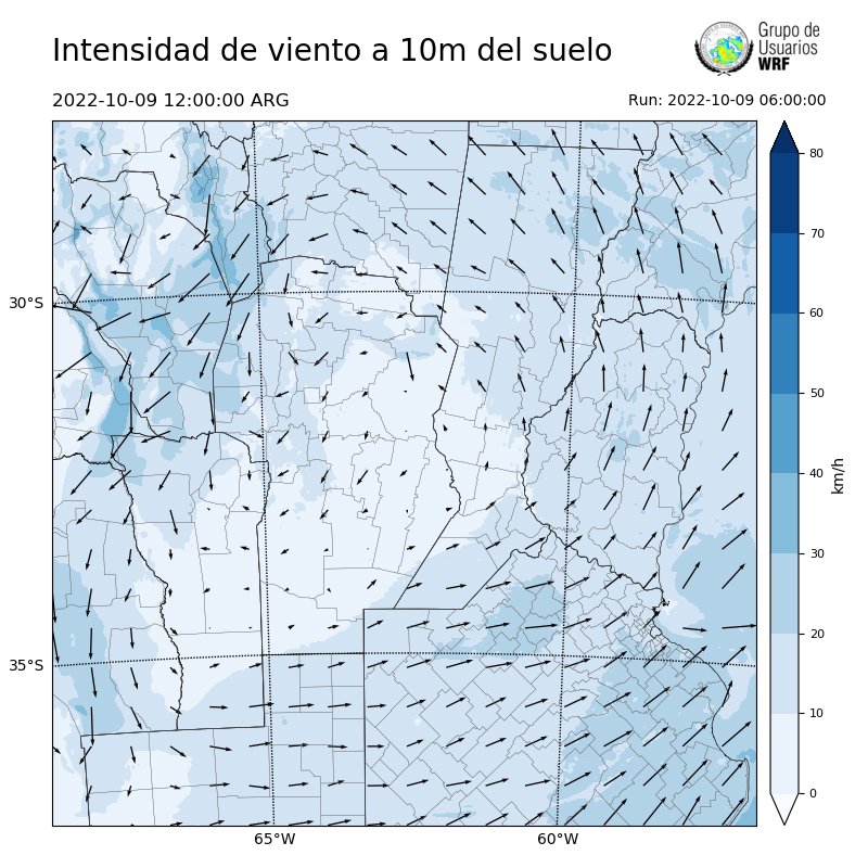 Cargando...