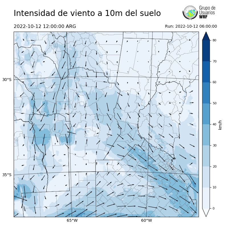 Cargando...