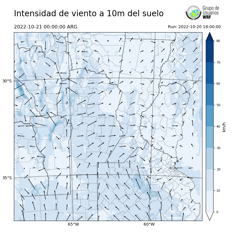 Cargando...