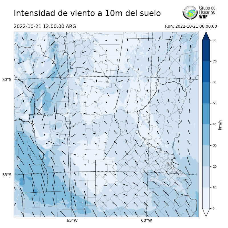 Cargando...