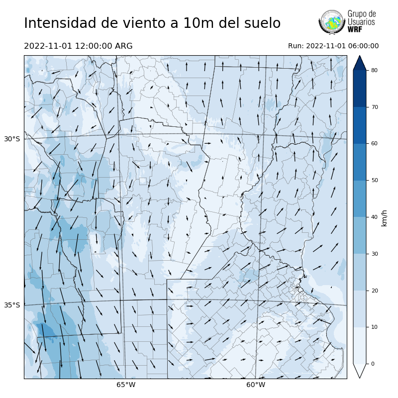 Cargando...