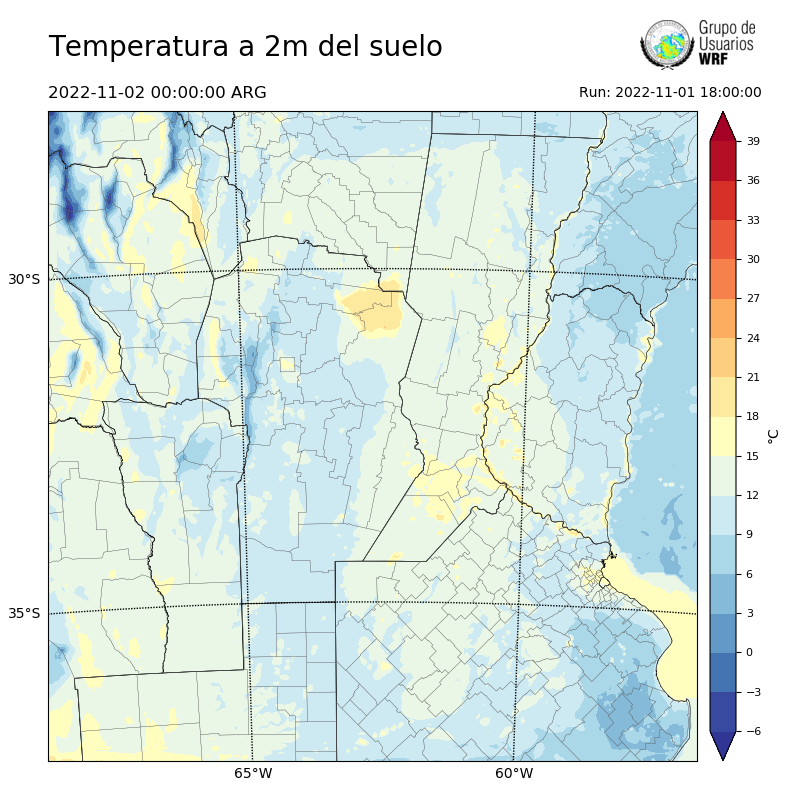 Cargando...
