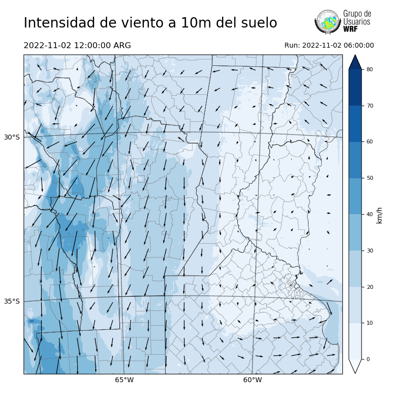 Cargando...