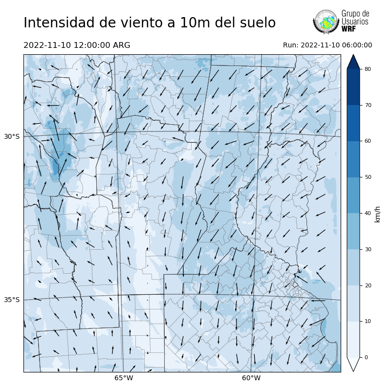 Cargando...