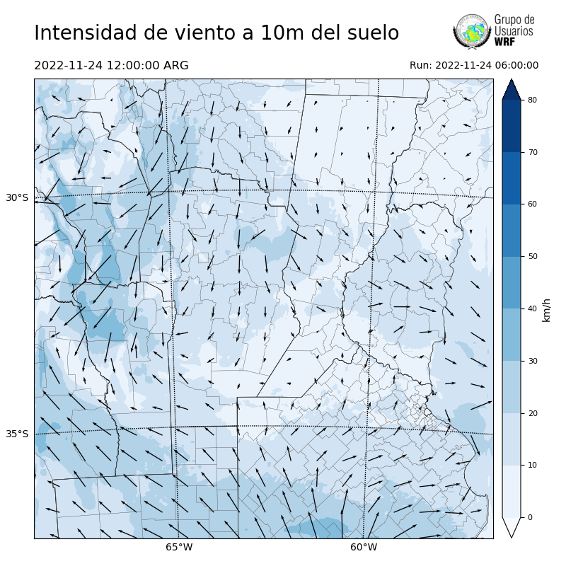 Cargando...