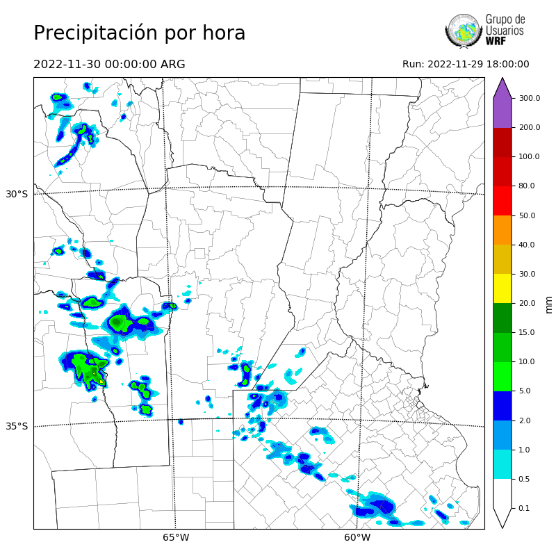 Cargando...