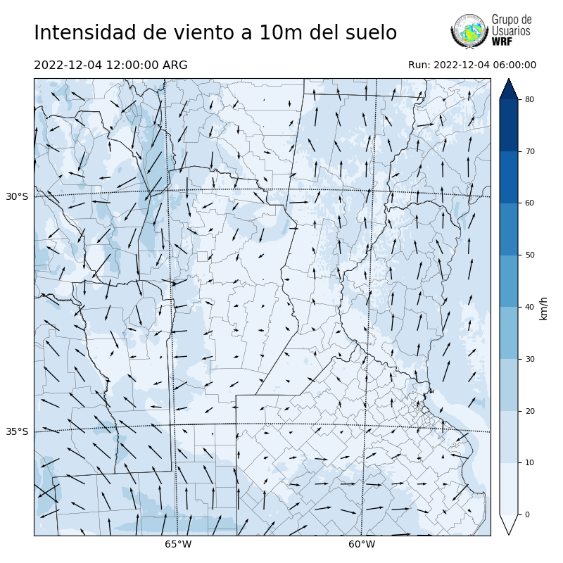 Cargando...