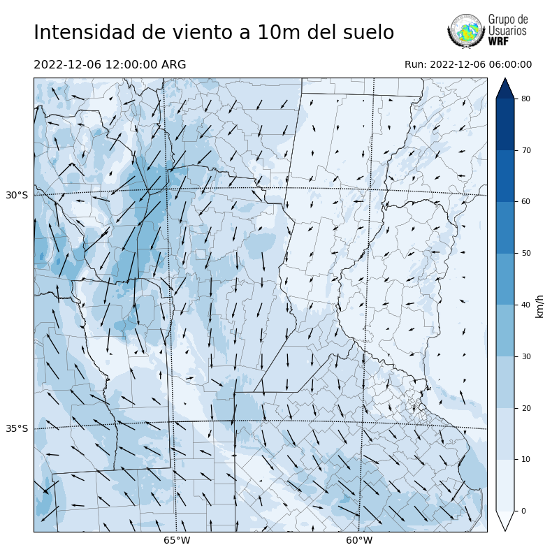 Cargando...