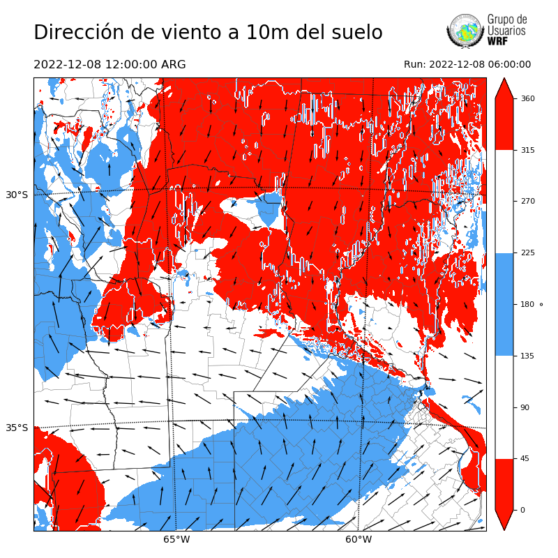 Cargando...