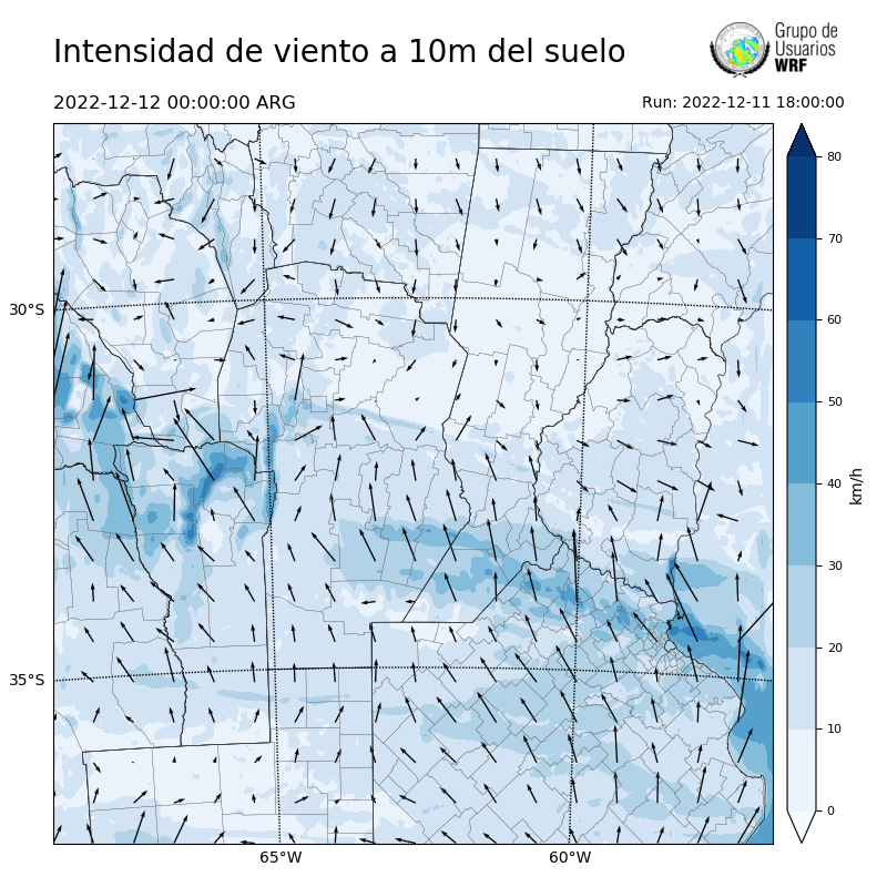 Cargando...