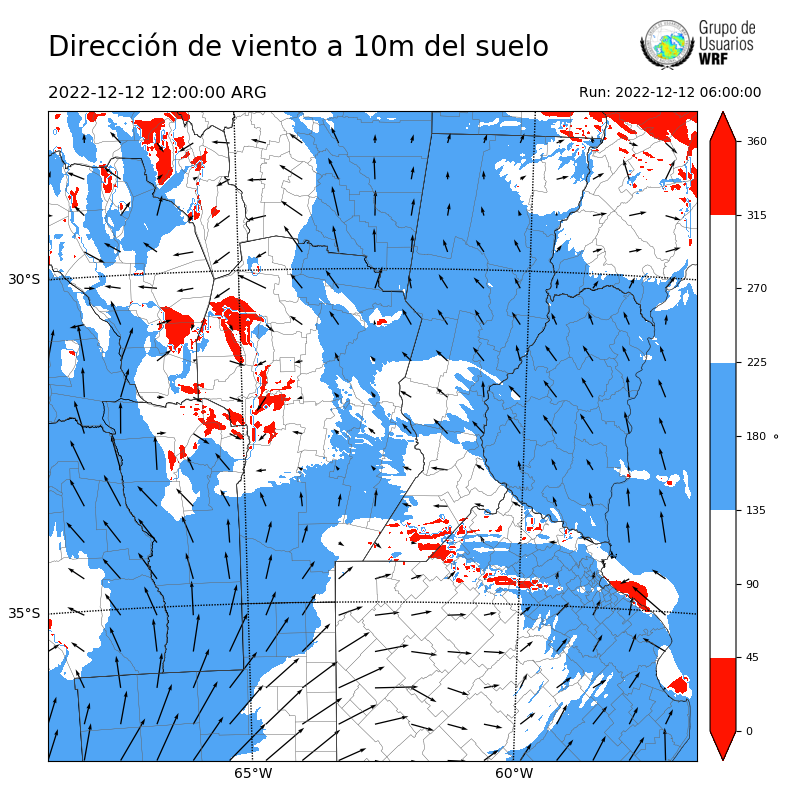 Cargando...