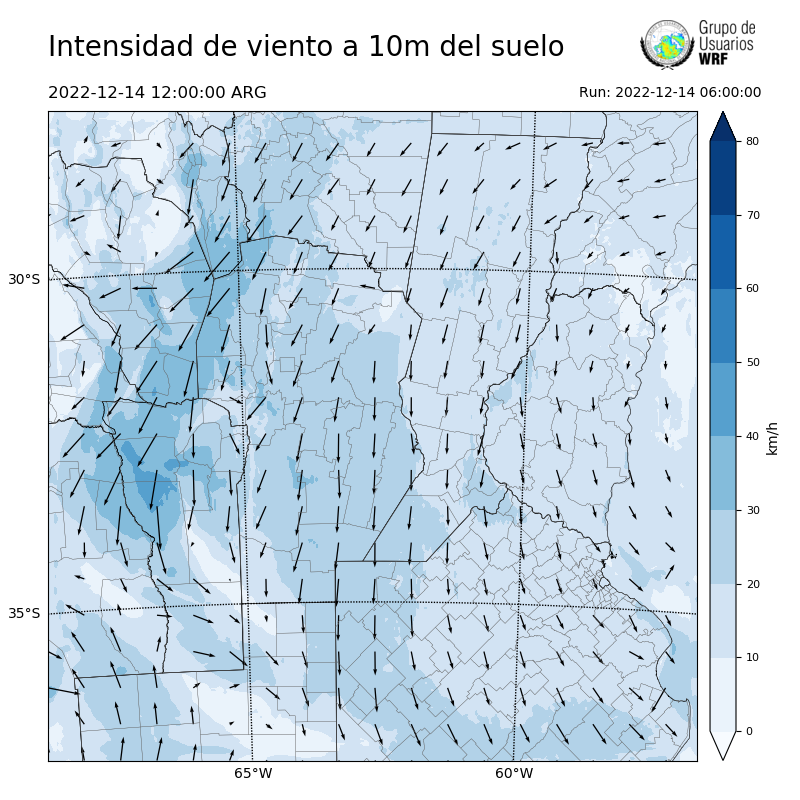 Cargando...