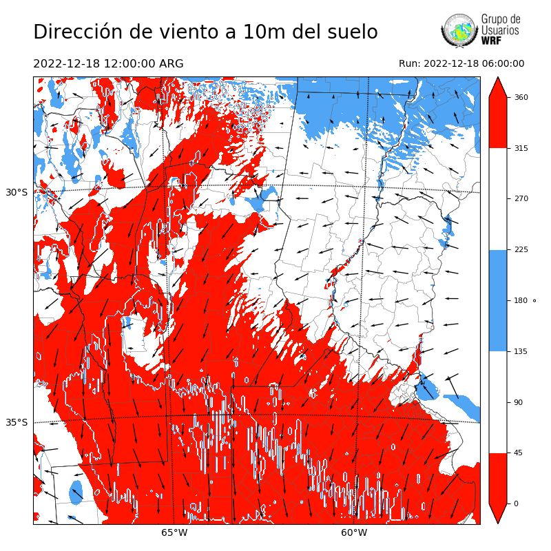Cargando...