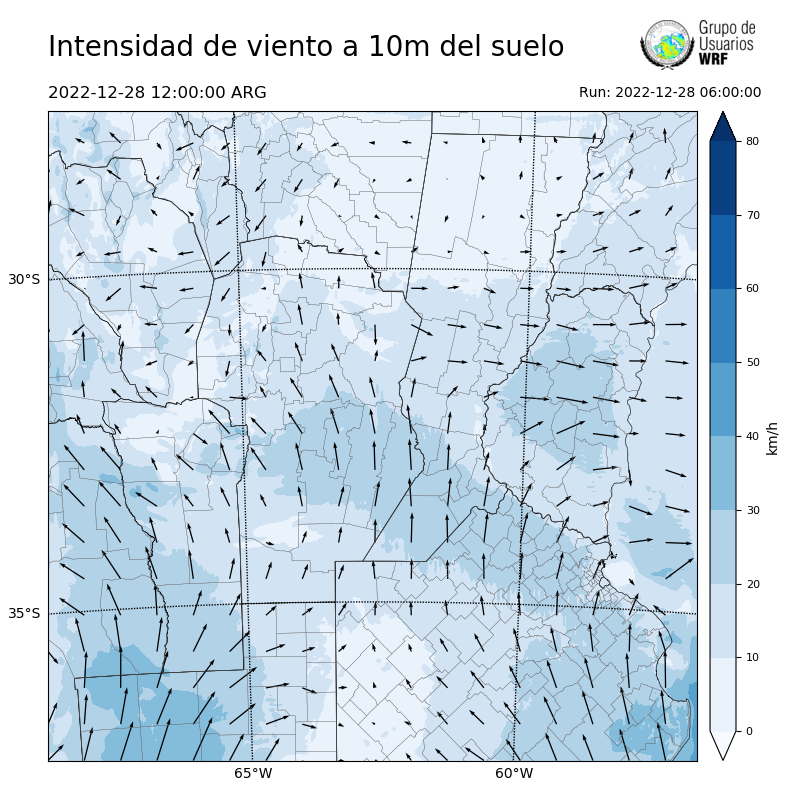 Cargando...