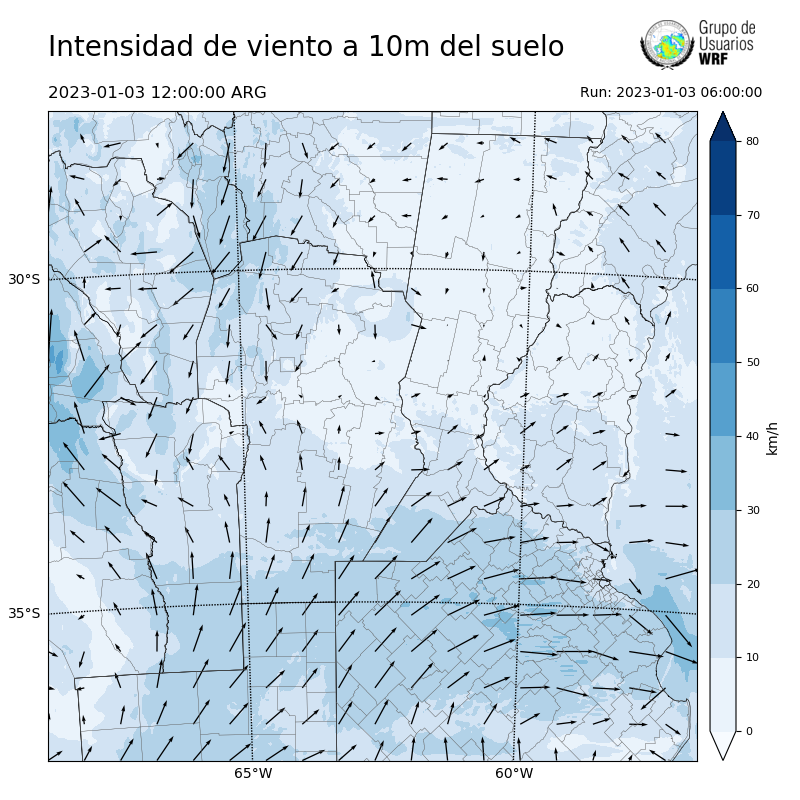Cargando...