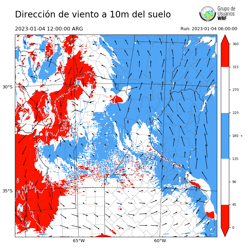 Cargando...