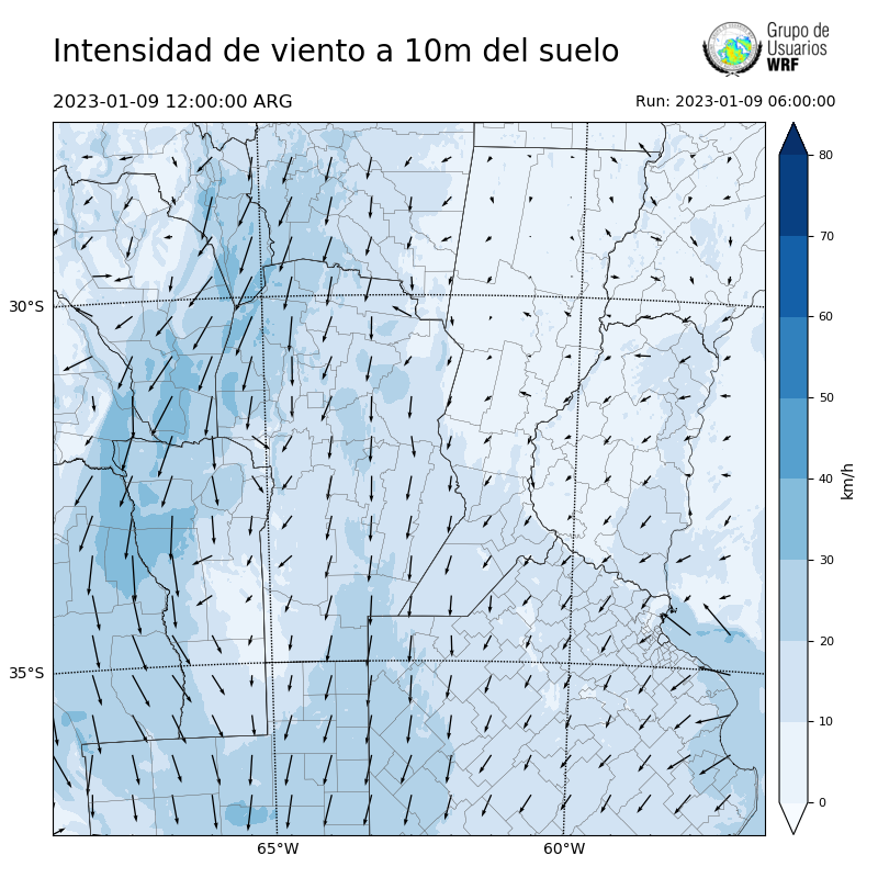 Cargando...