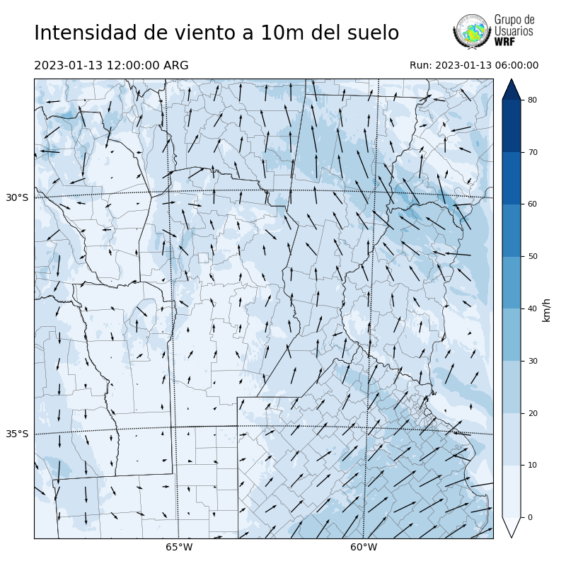 Cargando...