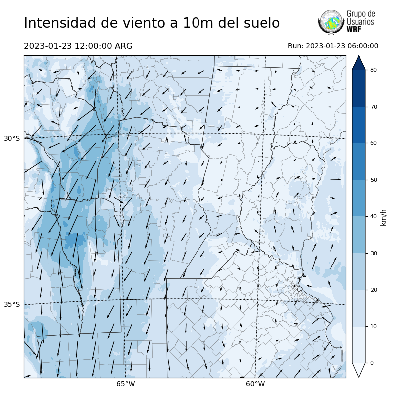 Cargando...