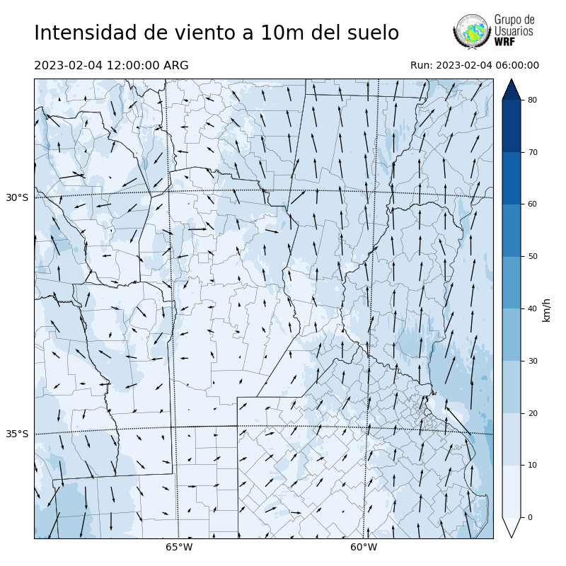 Cargando...