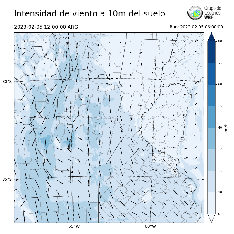 Cargando...