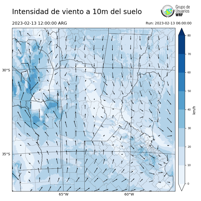 Cargando...