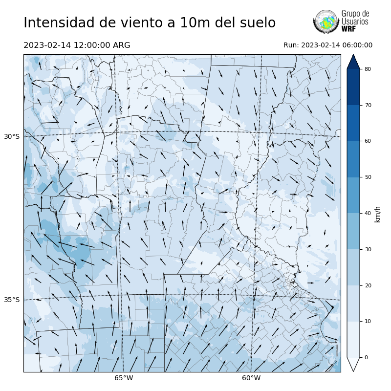 Cargando...