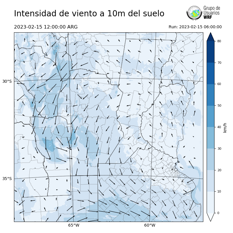 Cargando...