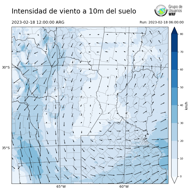 Cargando...
