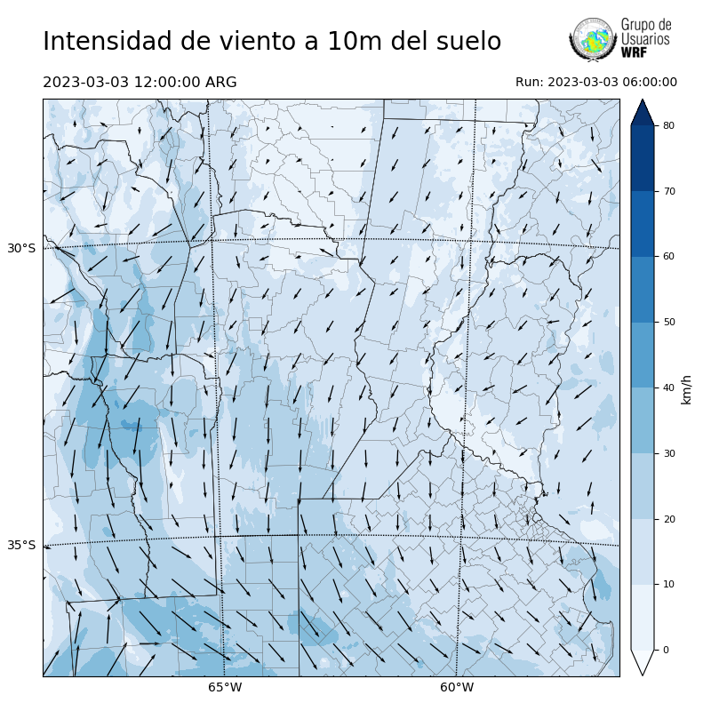 Cargando...